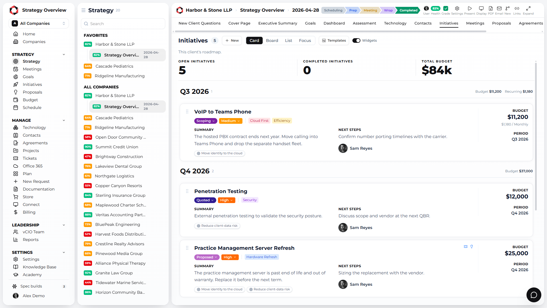 Client initiatives by quarter