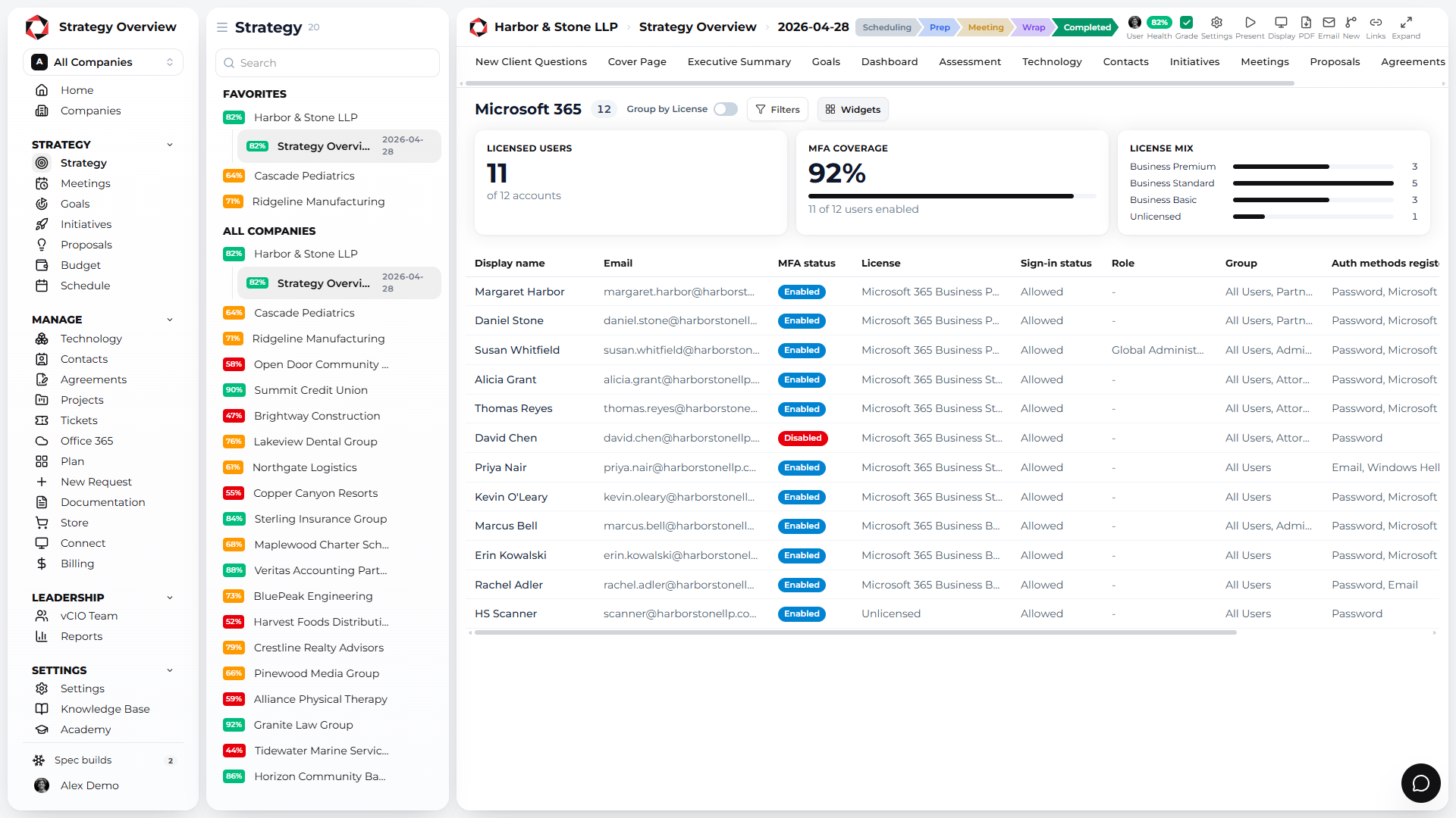 Microsoft 365 on the strategy report
