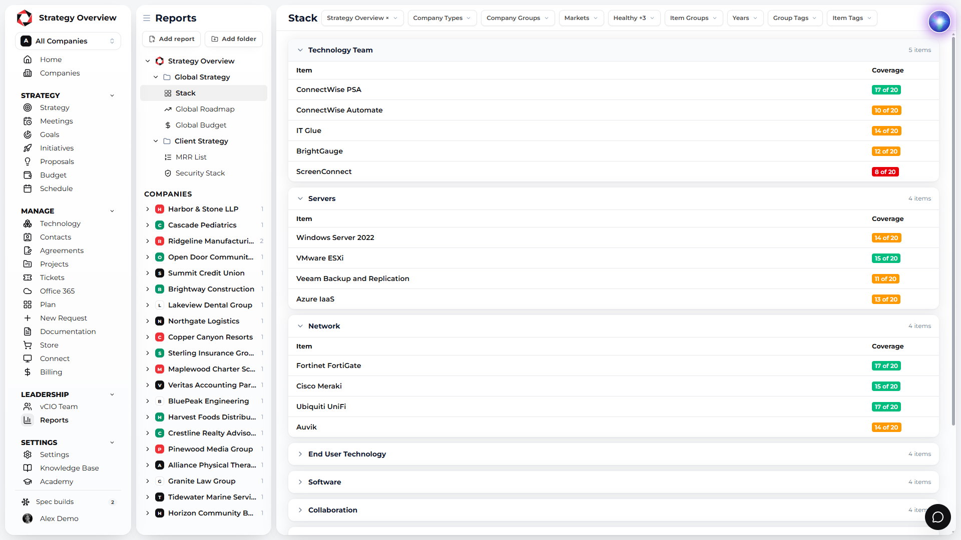 Stack coverage report across all clients